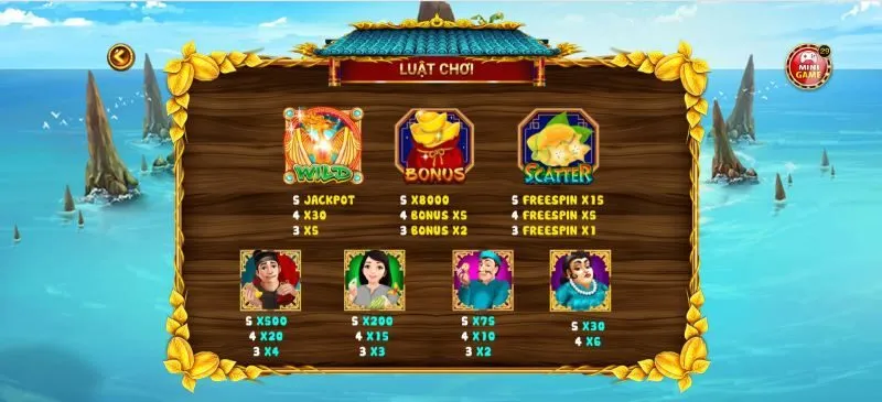 Bảng tính điểm, trả thưởng của game Ăn Khế Trả Vàng Olybet