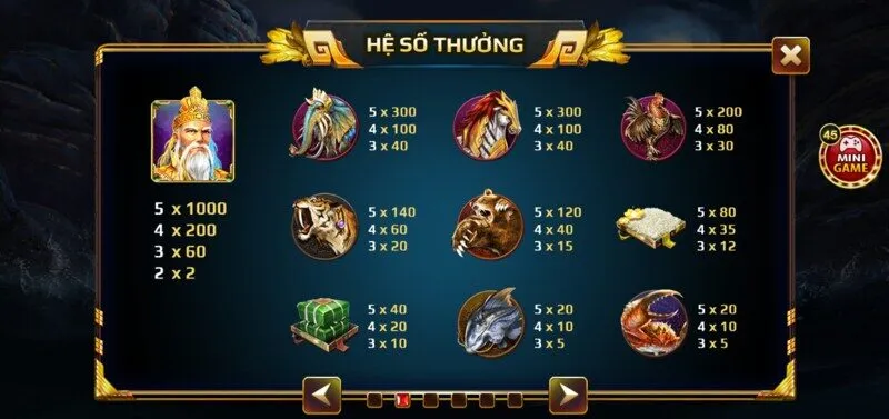 Mức đổi thưởng trong game Sơn Tinh Thủy Tinh vô cùng hấp dẫn